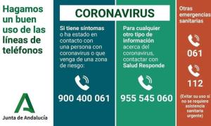 Número de emergencia